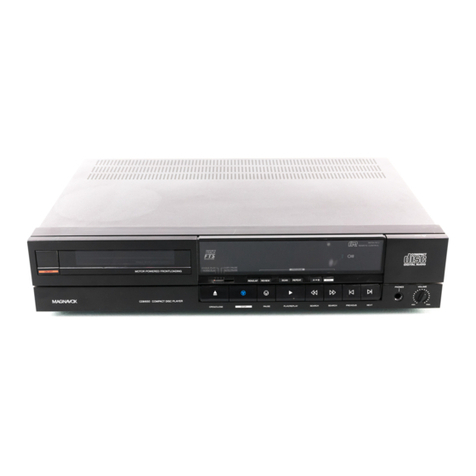 Magnavox CDB650 User manual