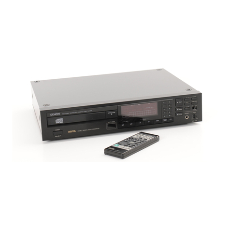 Denon DCD-1500 User manual