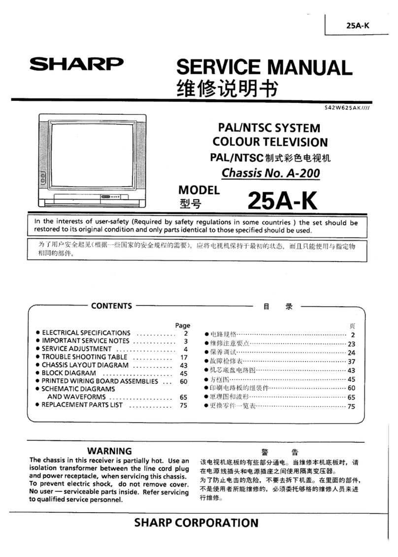 Sharp 25A-K Service manual