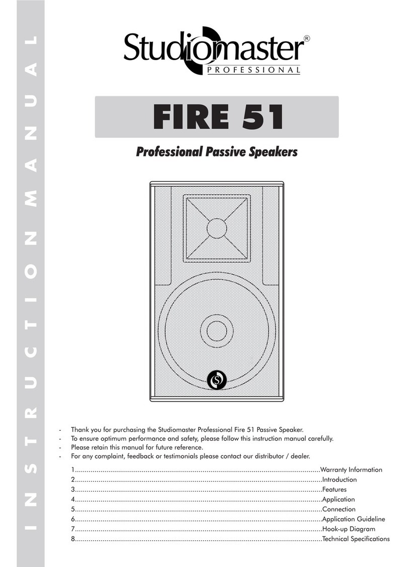 Studiomaster Fire 51 User manual