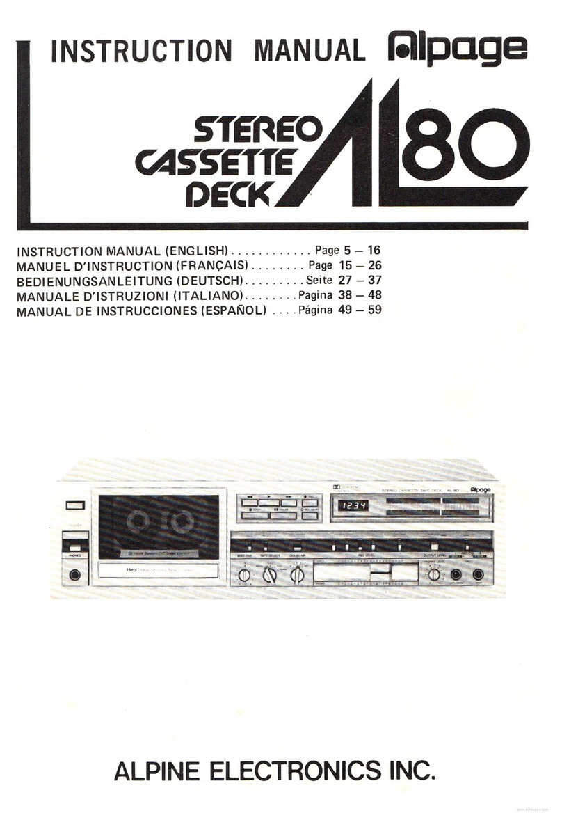 Alpine A User manual