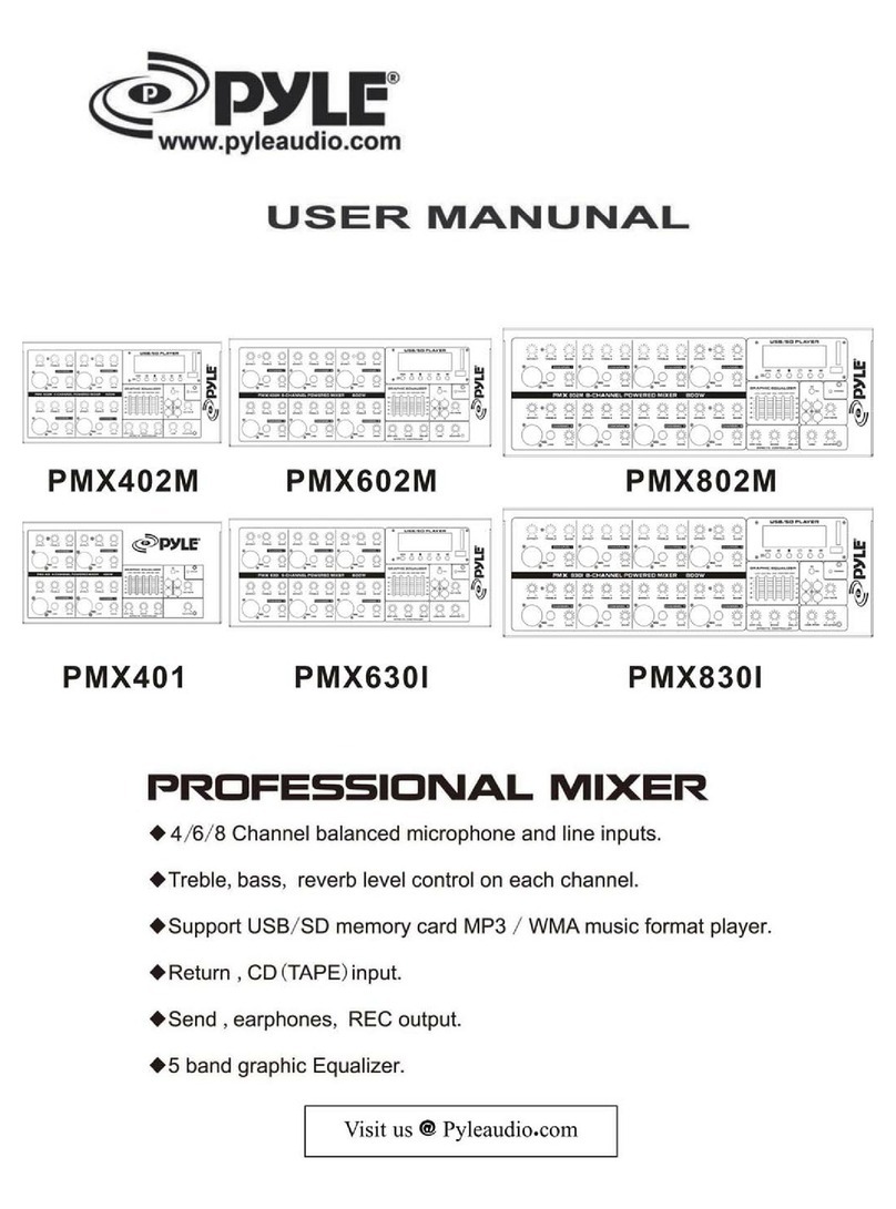 PYLE Audio PMX401 user manual
