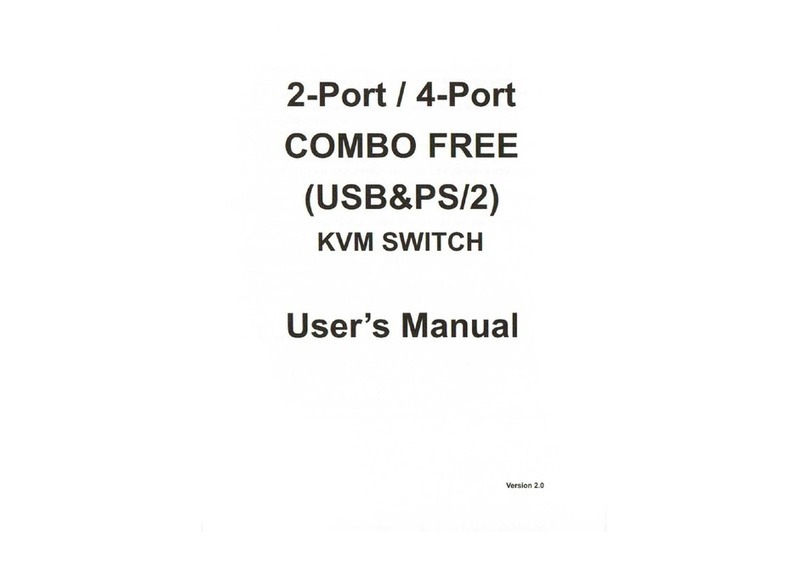 Benevo BKVM104PU User manual