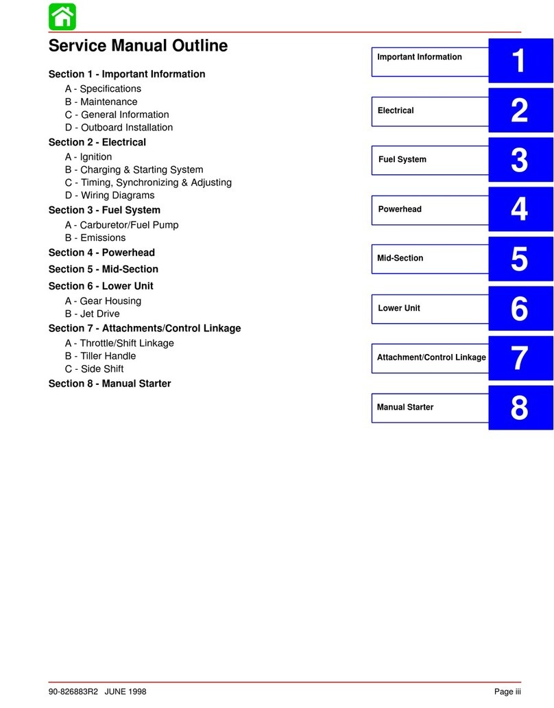 Mercury 15XD User manual