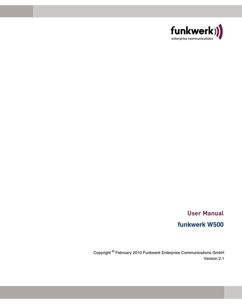 Funkwerk W500 user manual