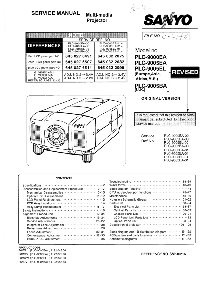 Sanyo PLC-9000EA User manual