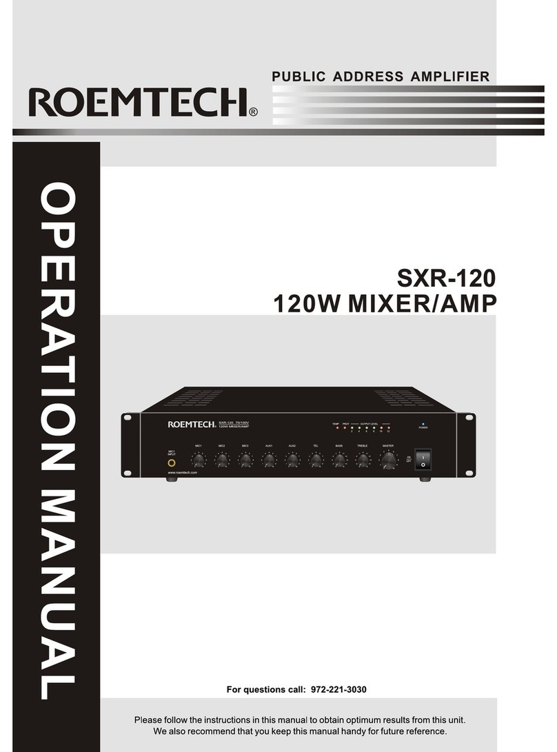 Roemtech SXR-120 Operation manual