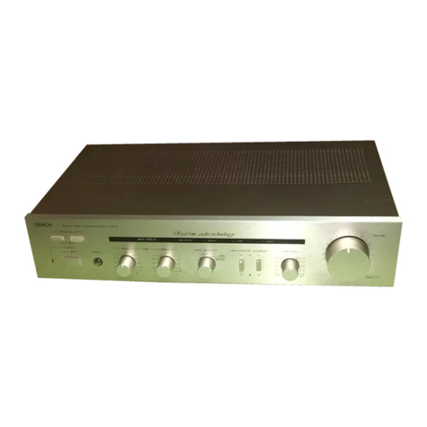 Denon PMA-717 Service manual