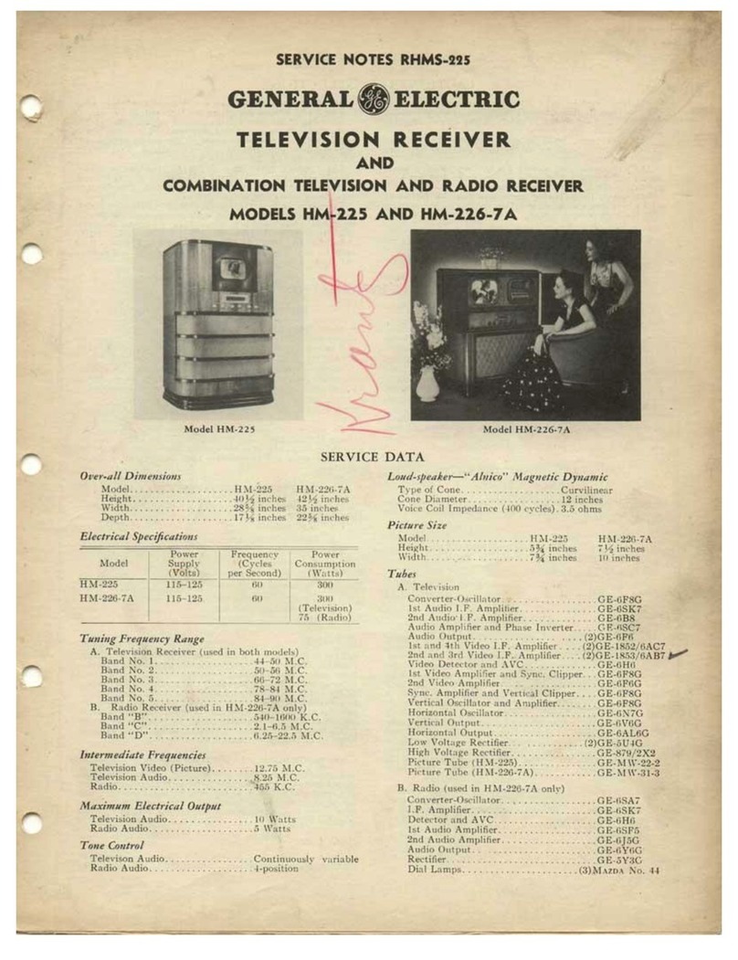 GE HM-225 Service data