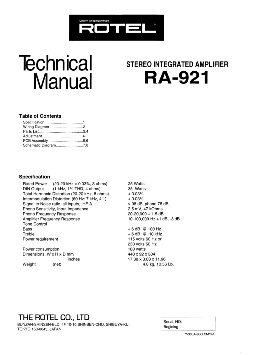 Rotel RA-921 User manual