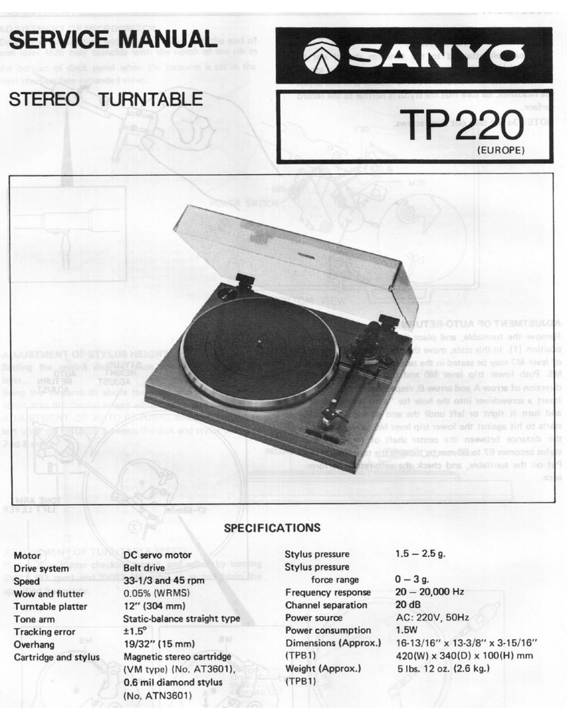 Sanyo TP220 User manual
