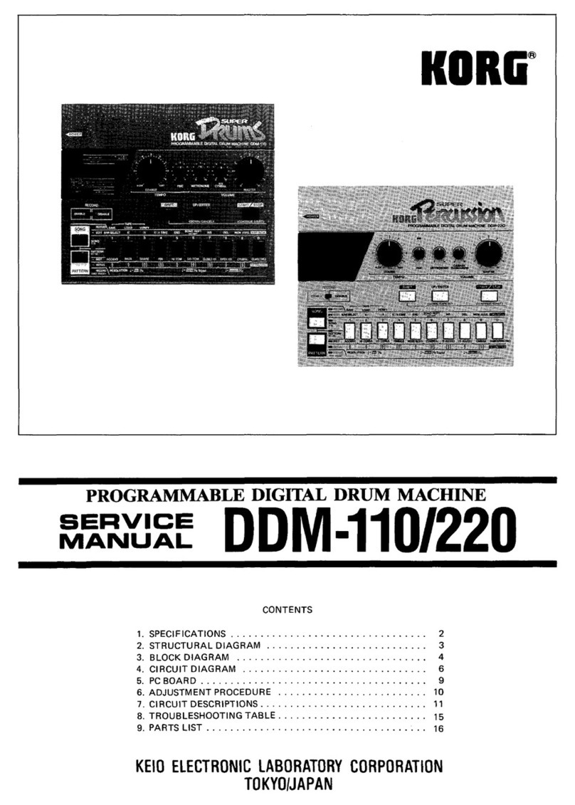 Korg Super Drums DDM-110 User manual