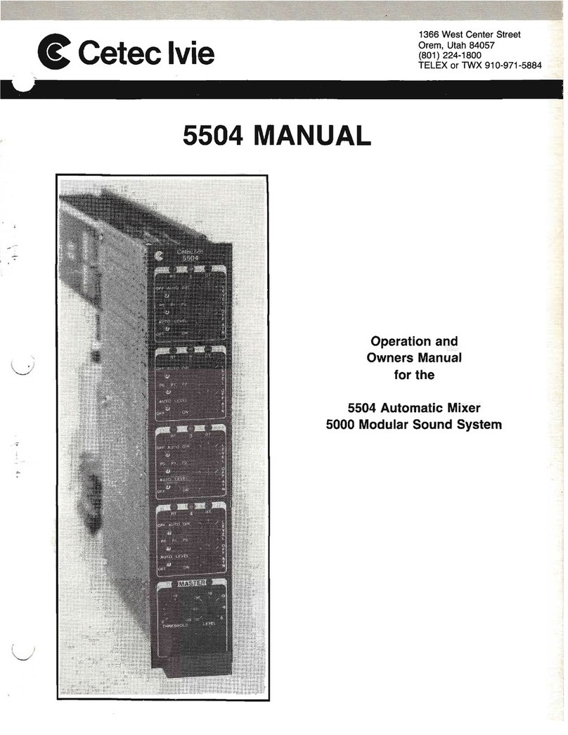 Cetec Ivie 5504 Operation and owner's manual