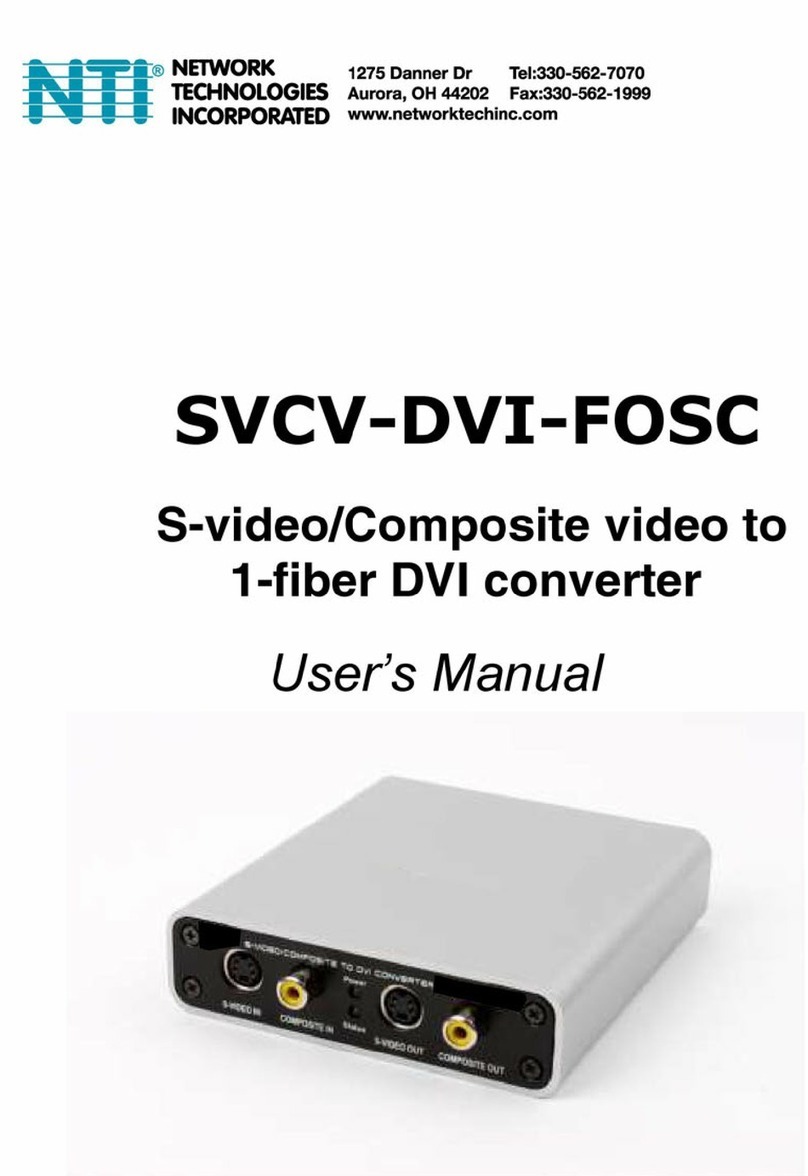 NTI SVCV-DVI-FOSC User manual