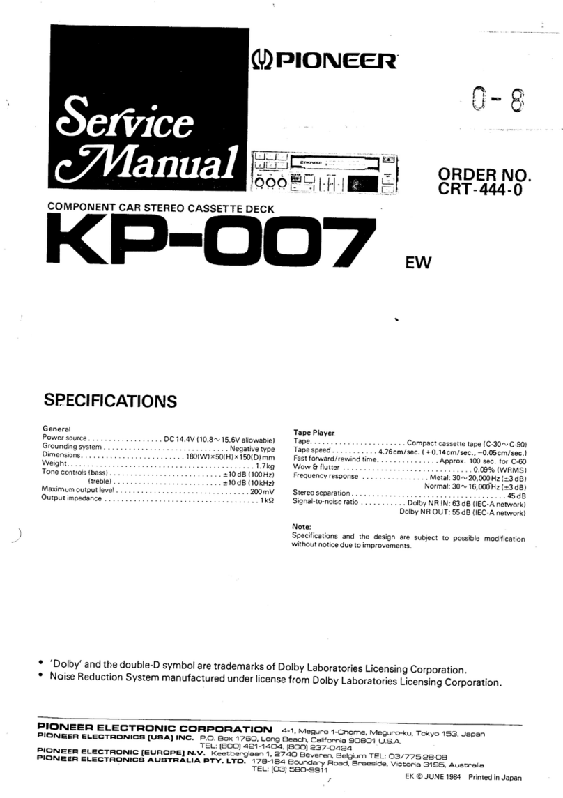 Pioneer KP-007 Service manual Pioneer KP-007 Service manual