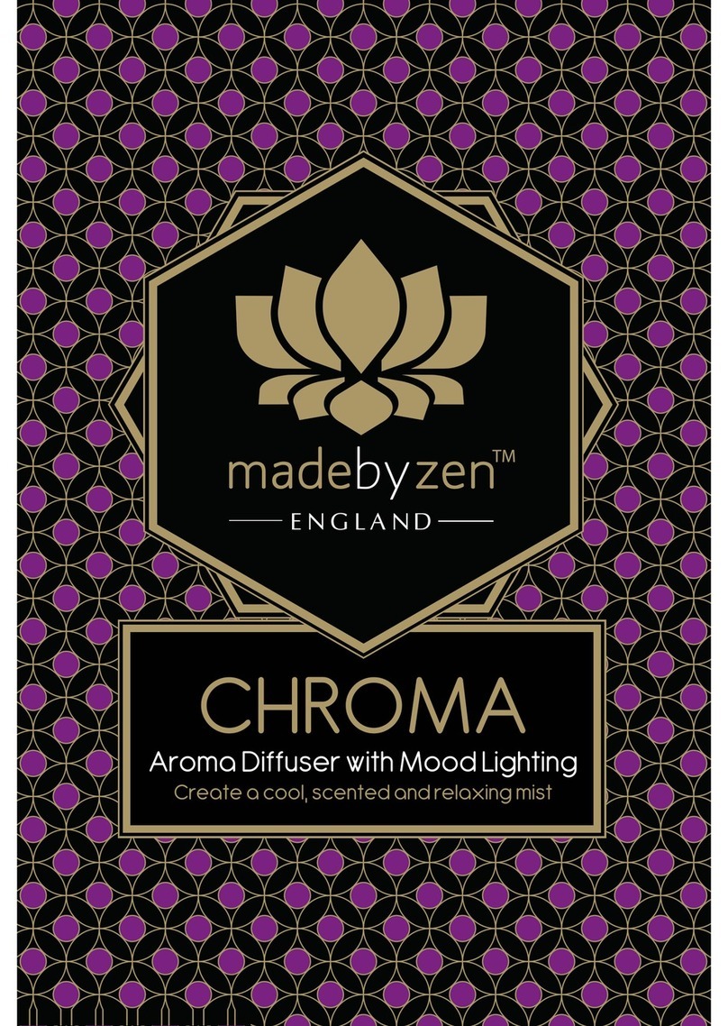 madebyzen CHROMA operating instructions