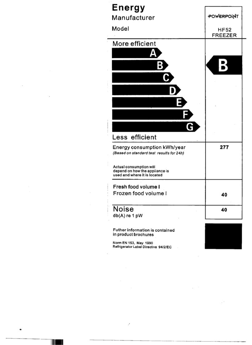 PowerPoint HF52 instruction manual
