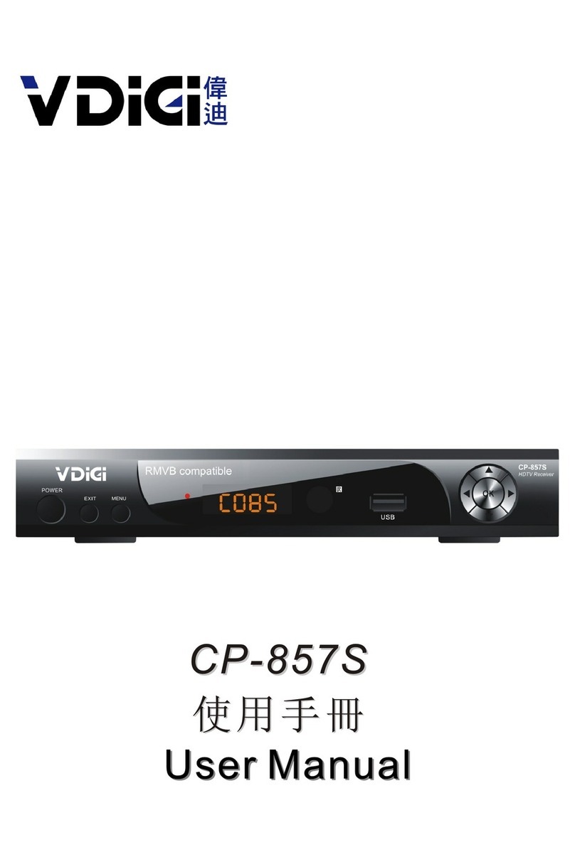 VDigi CP-857S User manual
