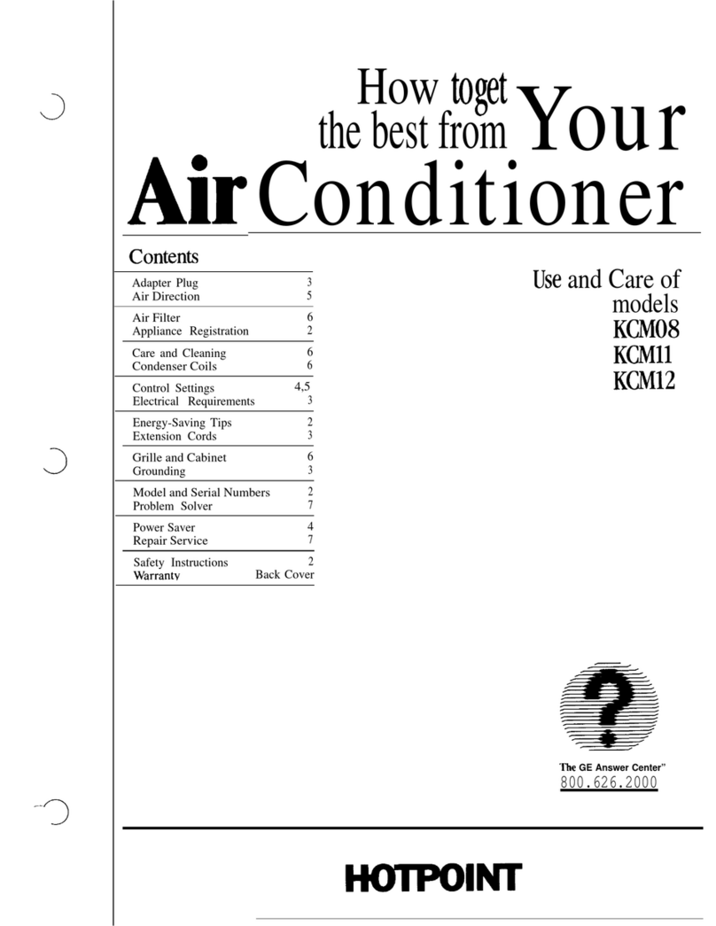 Hotpoint KCM08 Installation instructions