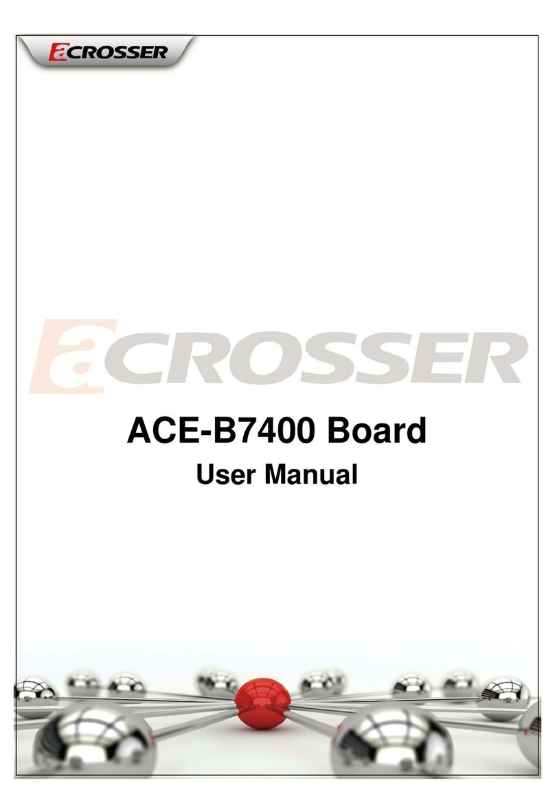 Acrosser Technology ACE-B7400 User manual Acrosser Technology ACE-B7400 User manual