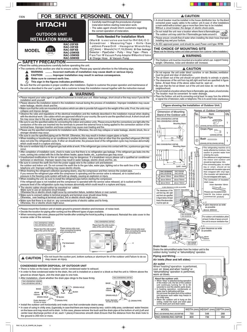 Hitachi RAC-25FXB User manual