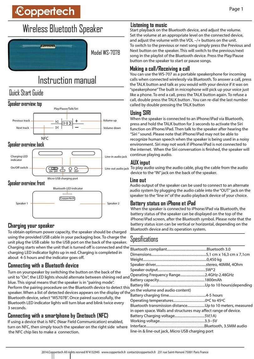 Coppertech WS-707B User manual