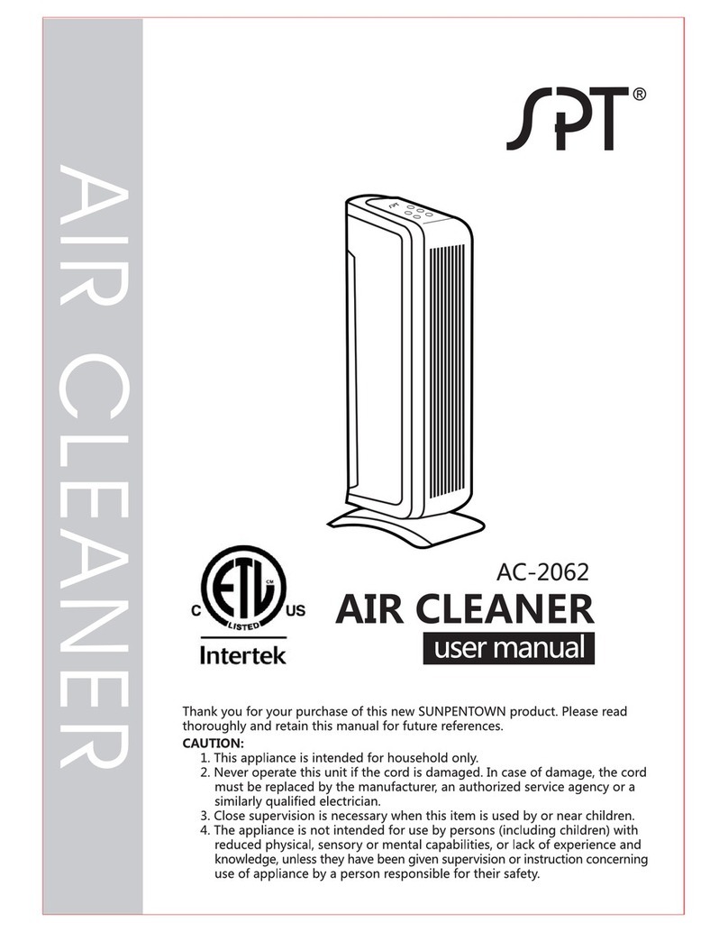 SPT AC-2062 user manual