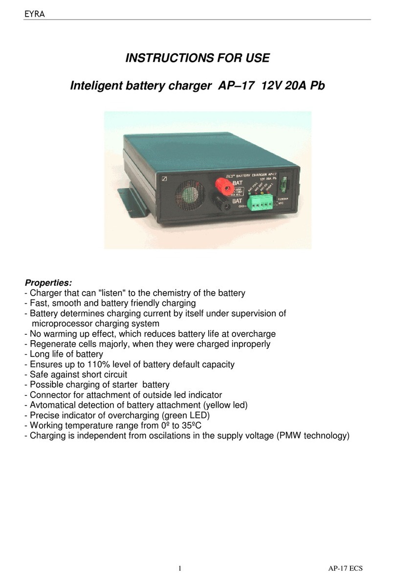 Eyra AP–17 user manual