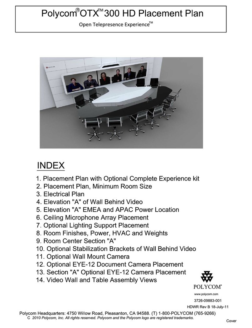 Polycom OTX 300 HD User manual
