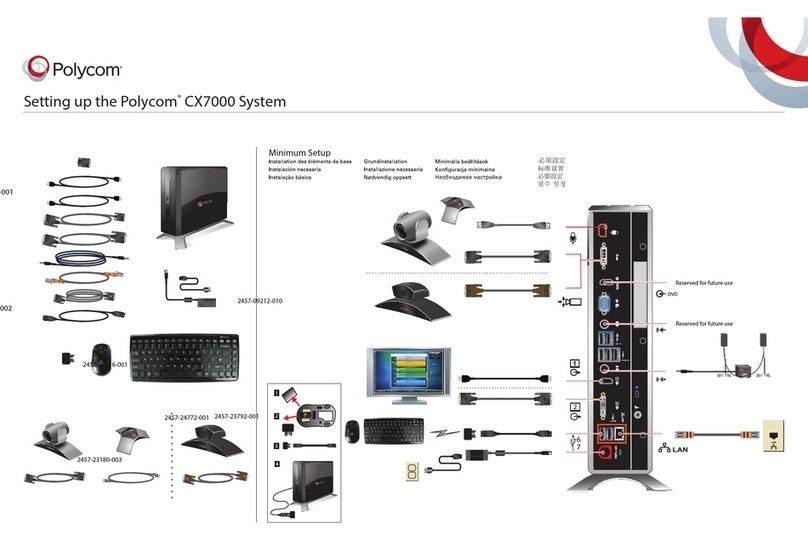 Polycom CX7000 series User manual