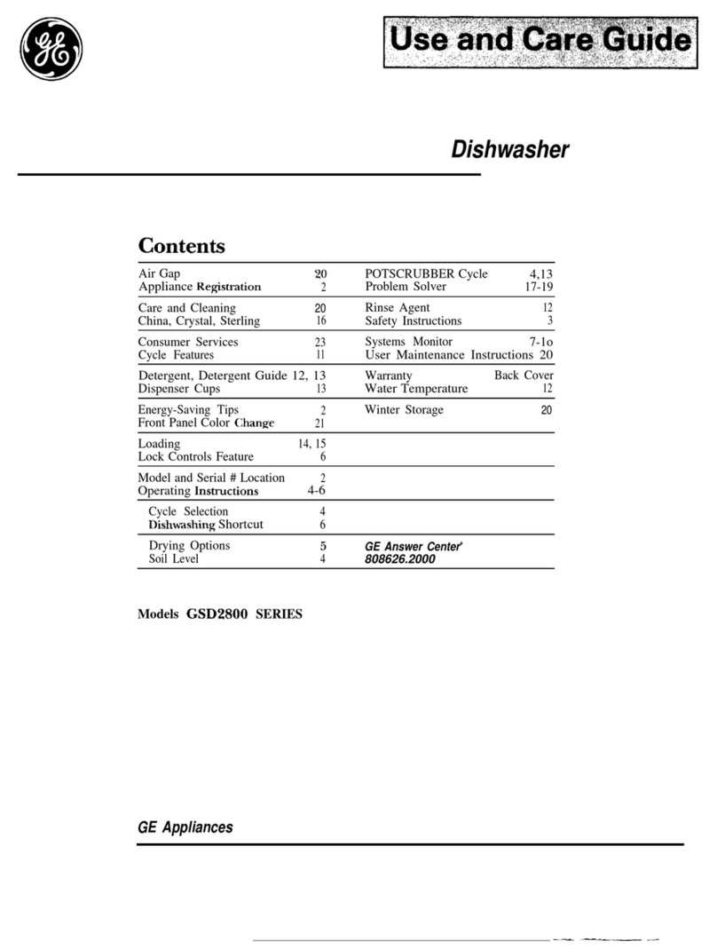 GE GSD2800 Series User manual