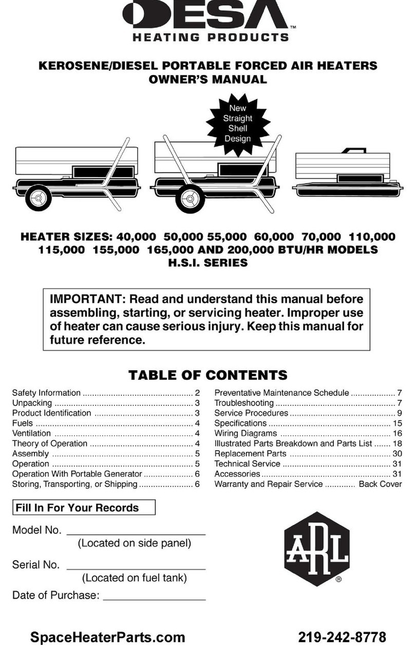 Desa H.S.I. Series User manual