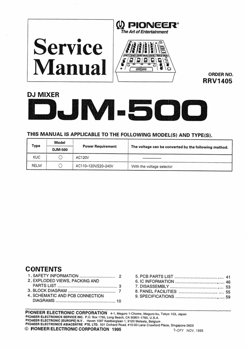 Pioneer DJM-500 Service manual