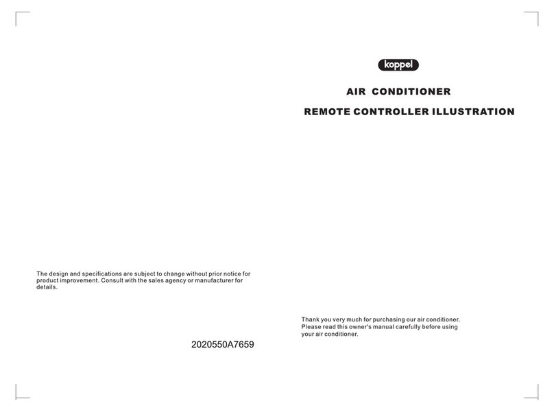 koppel RG52A/CEF User manual