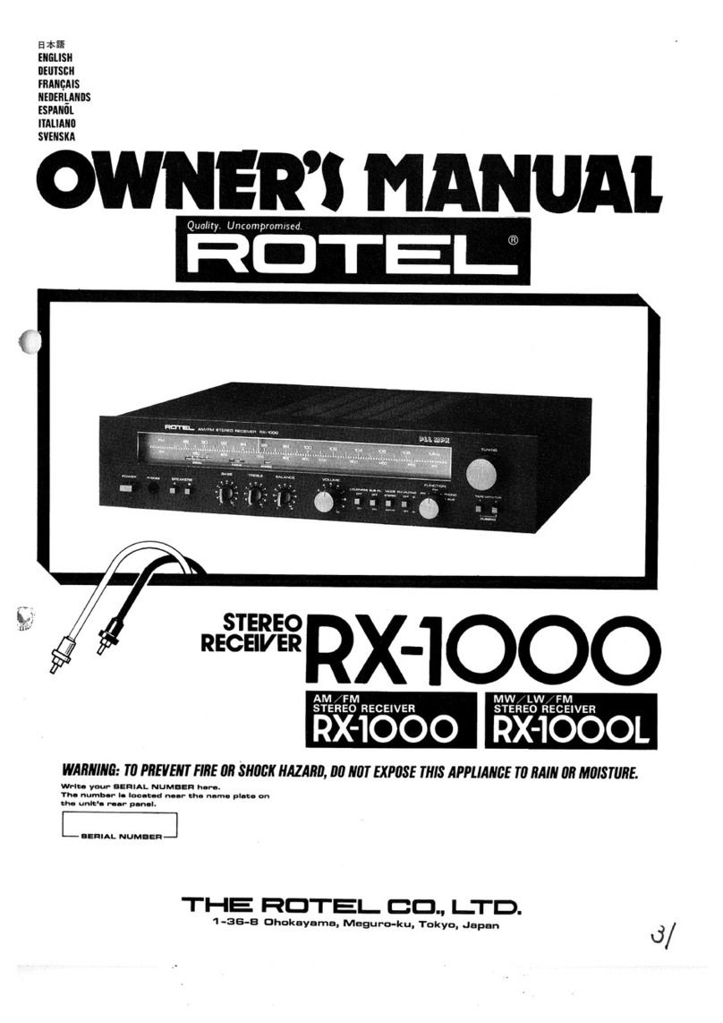 Rotel RX-1000 User manual