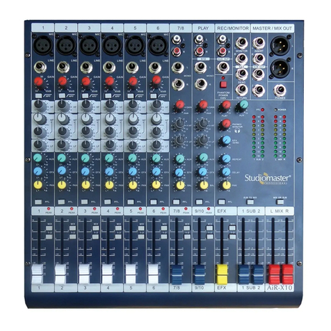 Studiomaster Air-X Series User manual