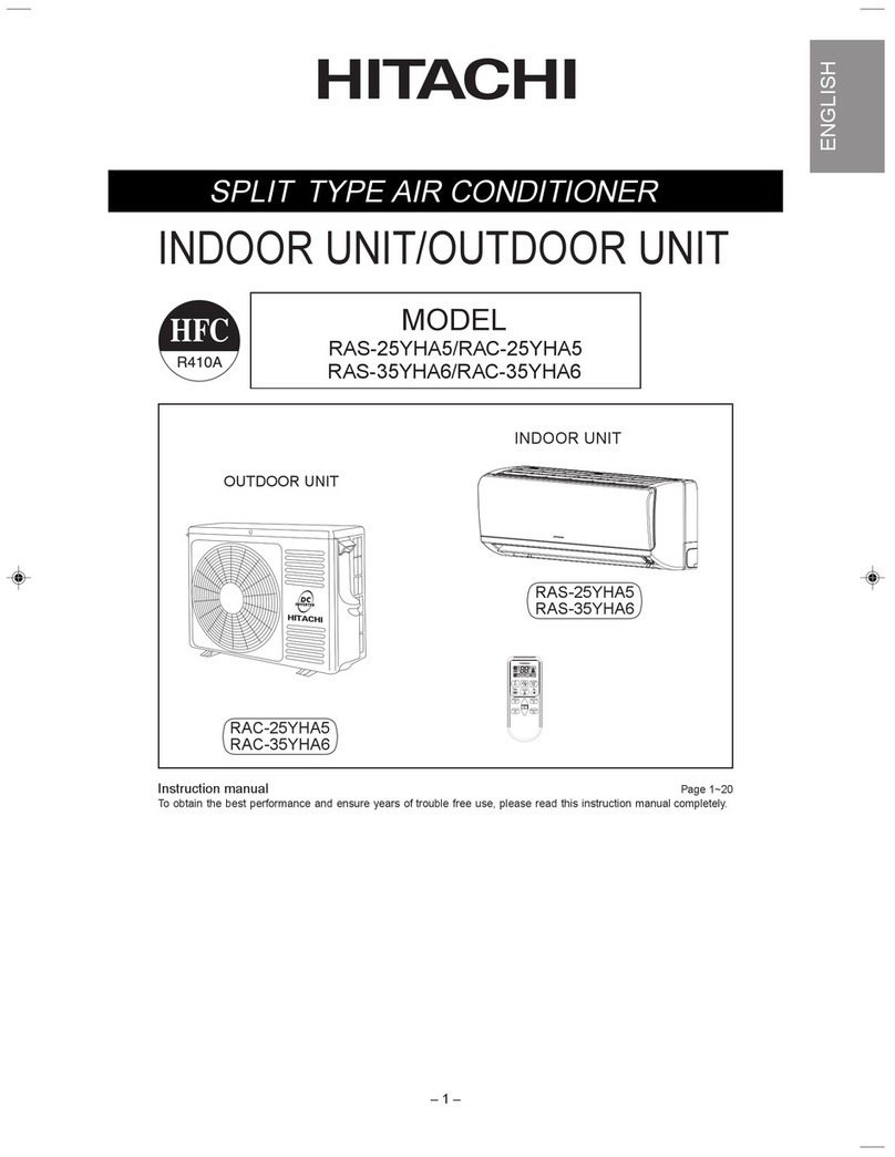 Hitachi RAS-25YHA5 User manual