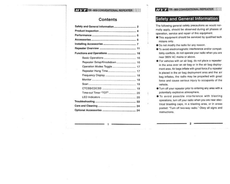 HYT TR-800 manual