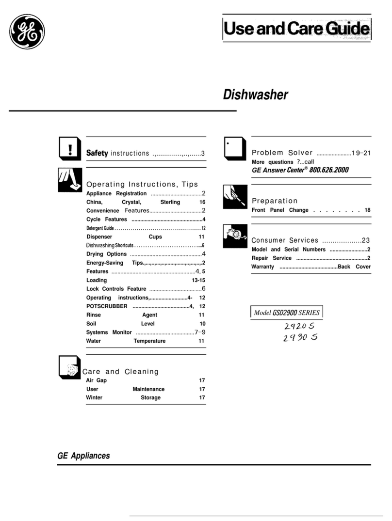 GE GSD2900 Series User manual