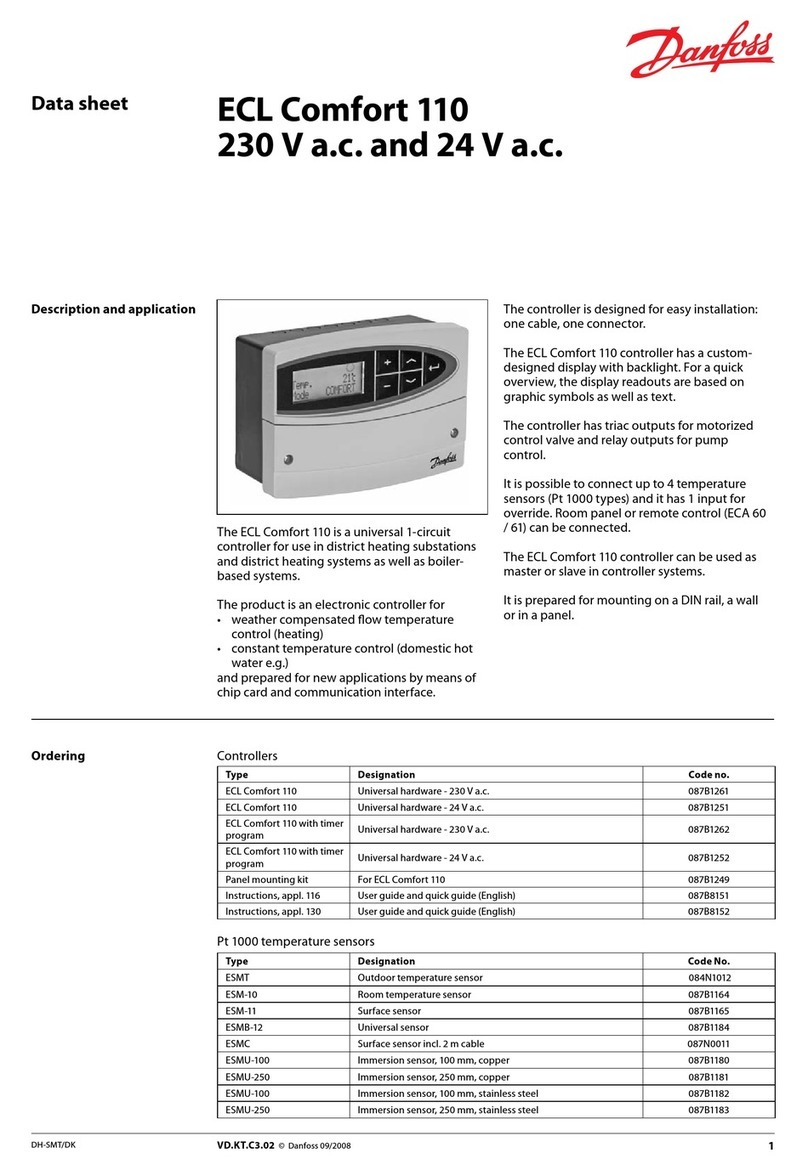 Danfoss ECL Comfort 110 User manual