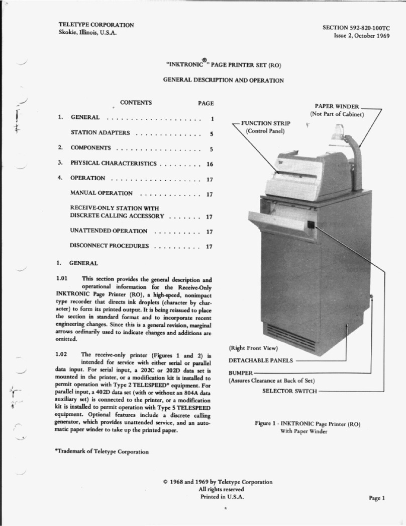 Teletype INKTRONIC User manual Teletype INKTRONIC User manual