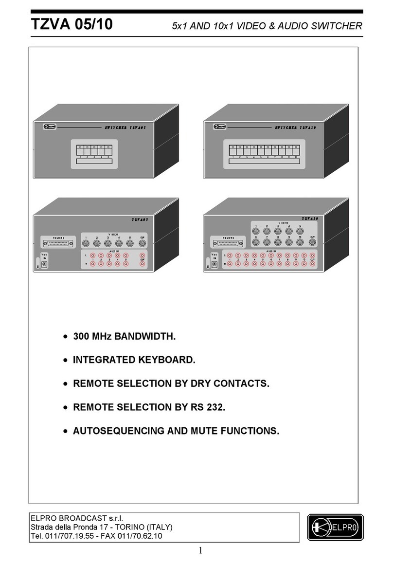 ELPRO TZVA 05 Instuctions for use