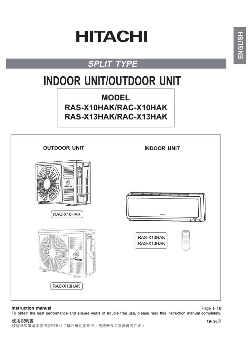 Hitachi RAS-X10HAK User manual Hitachi RAS-X10HAK User manual