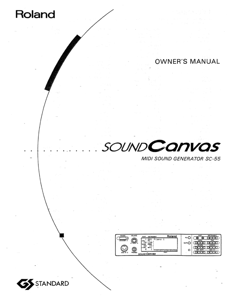 Roland SoundCanvas SC-55 User manual