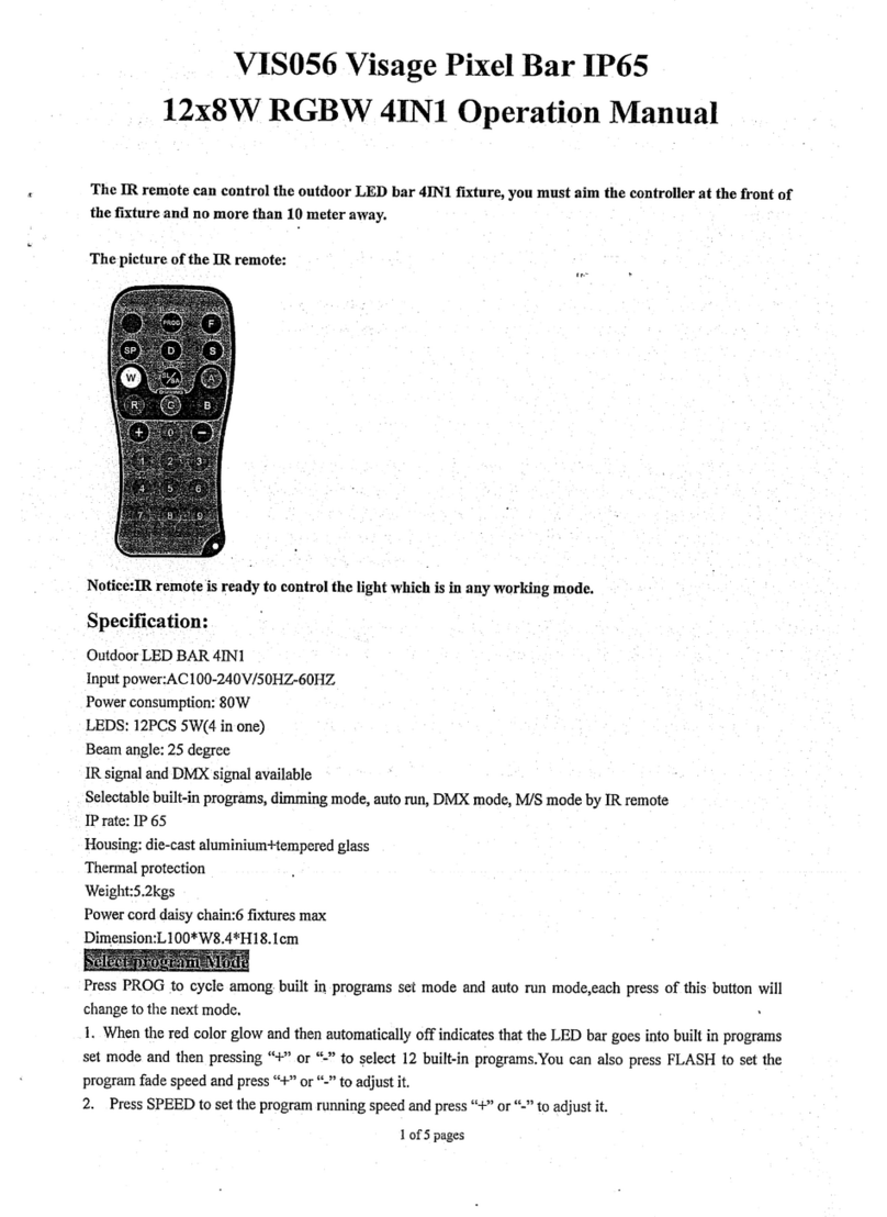 ViSAGE VIS056 User manual