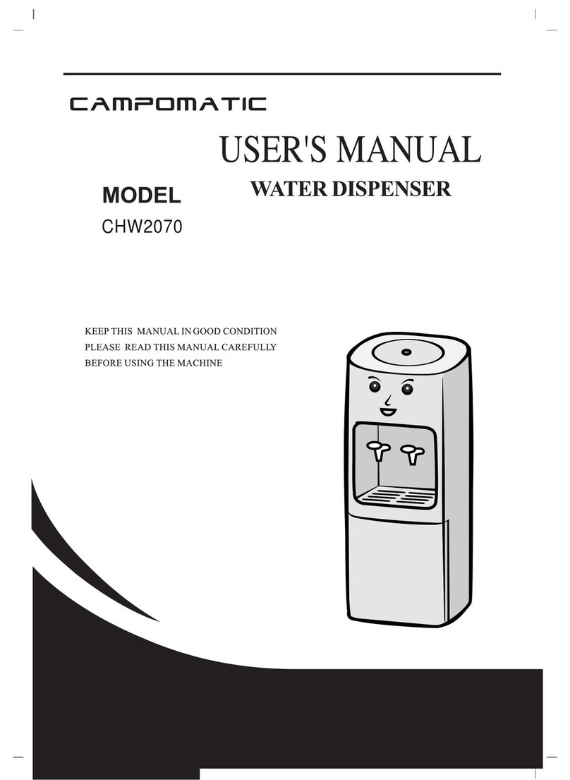 Campomatic CHW2070 User manual