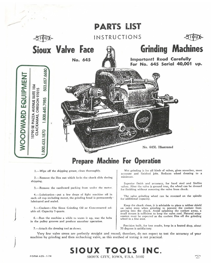 Sioux Tools 645 Datasheet