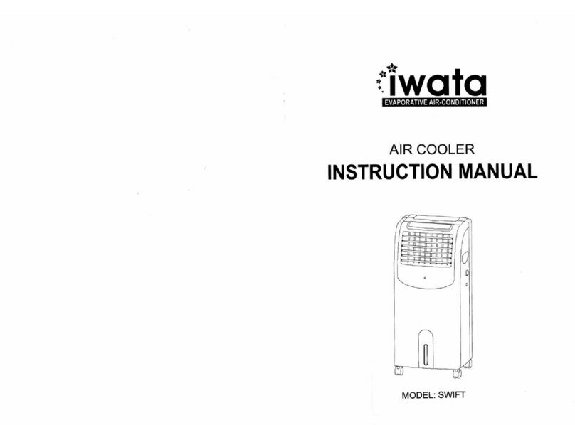 Iwata SWIFT User manual