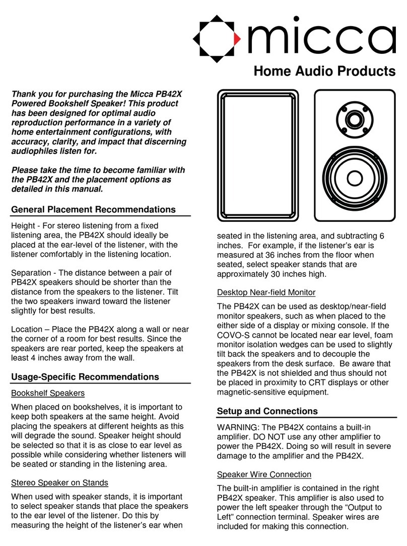 Micca PB42X User manual
