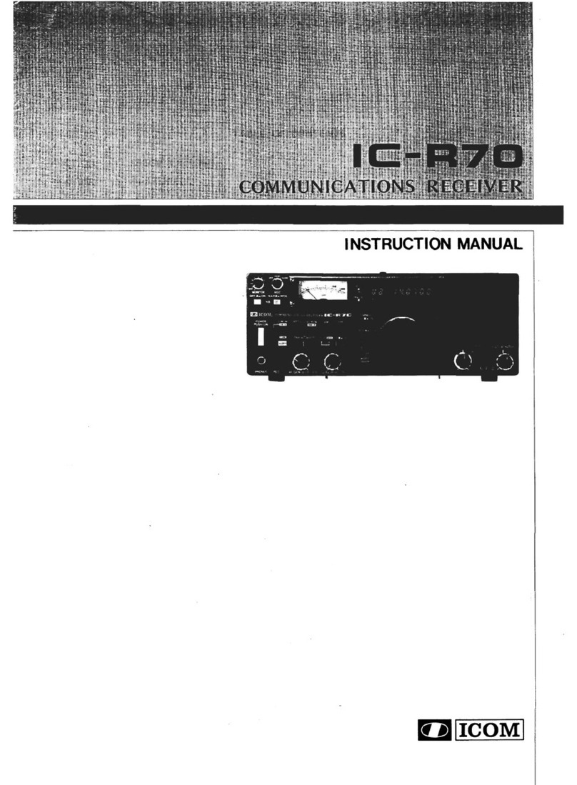 Icom IC-R70 User manual